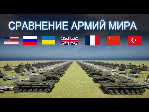 Самые Сильные Армии Мира 2023 Сравнение Военной Мощи