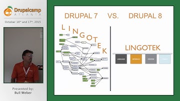 DCATL 2015 - Translate in Drupal 8 A New Era in Translation Has Begun