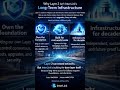 WHY LAYER 2 Isn't InterLink's Long Term Infrastructure #Interlink #ITLG #ITL #ITLX