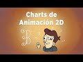 Charts de Animación 2D! Cómo leer gráficas de animación tradicional.