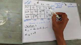 Stepping stone method for an optimal solution from Vogel initial basic solution (@hamzafarooqui-hf)