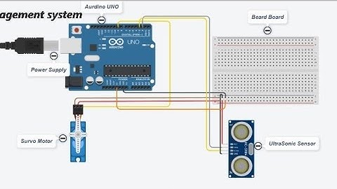 smart wastebin using Arduino uno