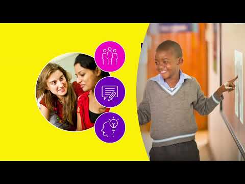 How to ensure lesson plans are relevant to learners (Part 5/6)