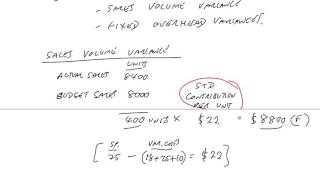 ACCA F2 Variance Analysis (part e)