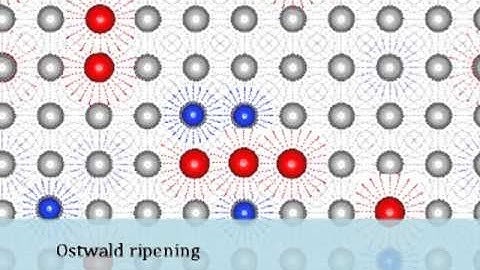 Thermo-kinetic modelling of H trapping in steel