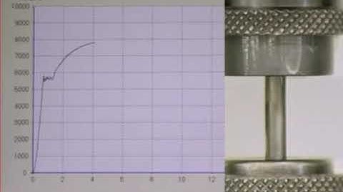 Tensile Testing with Stress Strain Graph