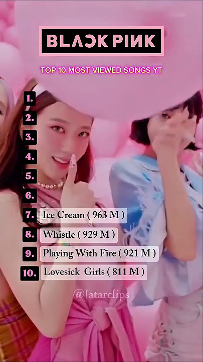 BLACKPINK Top 10 Songs That Broke YouTube Records | Most Viewed. #blackpink #kpop #blink