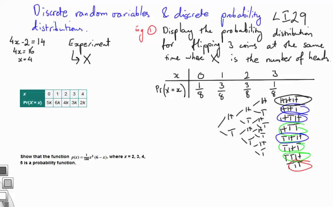 29 Understand what a discrete random variable is - YouTube
