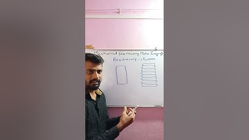 #shorts | What is pre-stressing? | How prestressing is done? | By Akash Misar Sir |