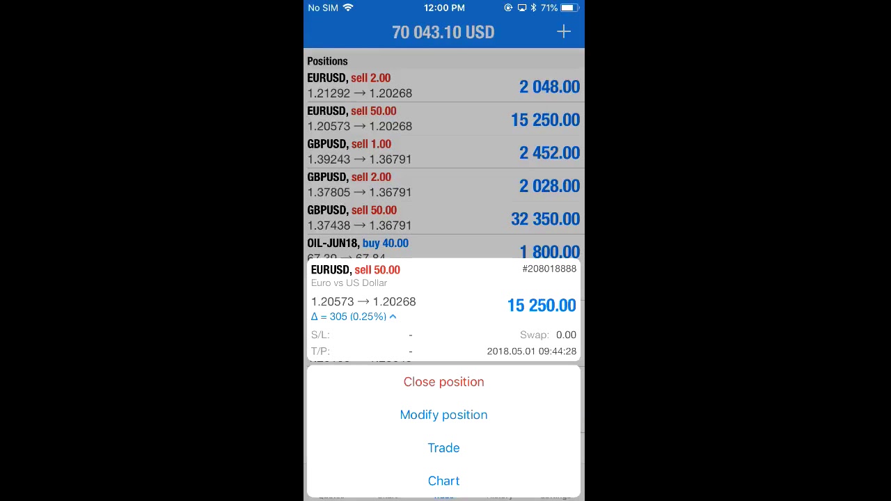 Streaming Market Data – TrueFX