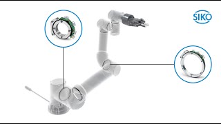 SIKO - Motor- & Positionsfeedback mit Flexcoder für Cobots