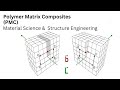 68.2 Polymer Matrix Composites (PMC)| Types of Composite Materials| Material Science and Engineering