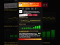 Hilton Grand Vacations Stock Analysis Would ChatGPT Buy Or Sell Today May 2025 Hilton Grand Vacations Stock Analysis Would ChatGPT Buy Or Sell Today May 2025