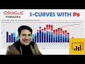 How to create and update your S-CURVE in Power BI with data from Primavera P6