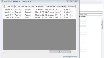 SSAS 116   Actions Introduction