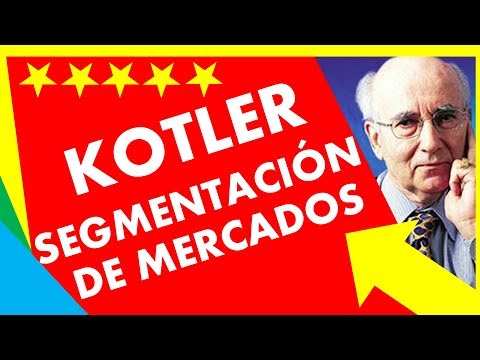 KOTLER CAPÍTULO 2