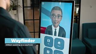 The interactive Avatars