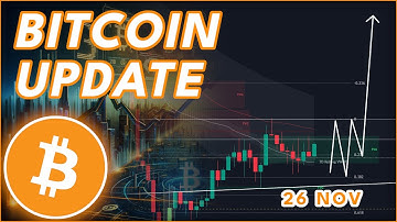 LONG-TERM BITCOIN THOUGHTS🚨 | BITCOIN (BTC) PRICE PREDICTION & NEWS 2025!
