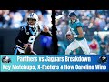 Panthers vs Jaguars Breakdown Key Matchups X Factors & How Carolina Wins