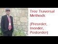 Tree Traversal (Preorder, Inorder, Postorder)
