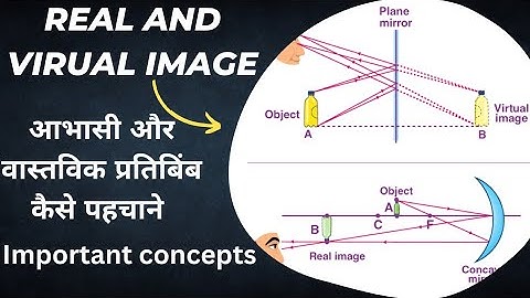 Real and Virtual Image l वास्तविक और आभासी प्रतिबिंब कैसे पहचाने l  @physics_mania l By Kumaar Sir