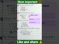 HINDI QUICK REVISION FOR ALL COMPETITIVE EXAMS IMPORTANT.....💯