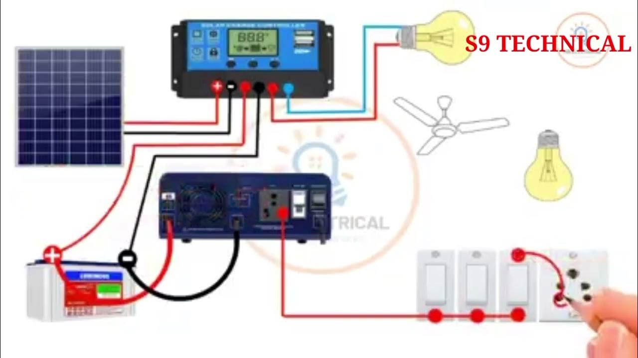 Solar Panel Inverter Battery Connection Diagram || सोलर पैनल इनवर्टर