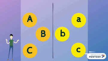 CAPITALIZATION: Basic Rules for Beginners