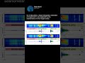 The Biggest Marsquake Ever Recorded – Magnitude 5 Shock on the Red Planet