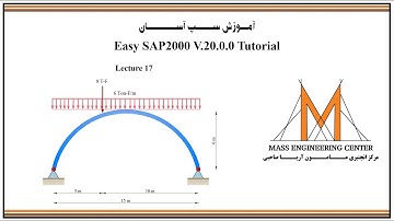 Lecture 17: Two Hinged Arch Analysis @MASSengineering1