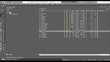 Layer Properties Manager in AutoCAD