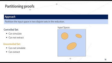 Verifiable Random Functions with Optimal Tightness