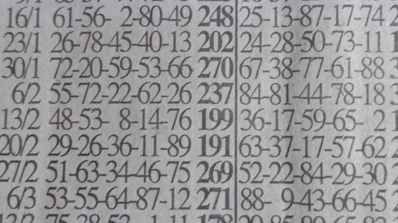 MIDWEEK STRONG 2 SURE,TWA BI DI (7TH DEC.2026)