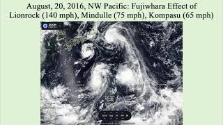 Storm Seasons & Fujiwhara Events, 1950 to 2020