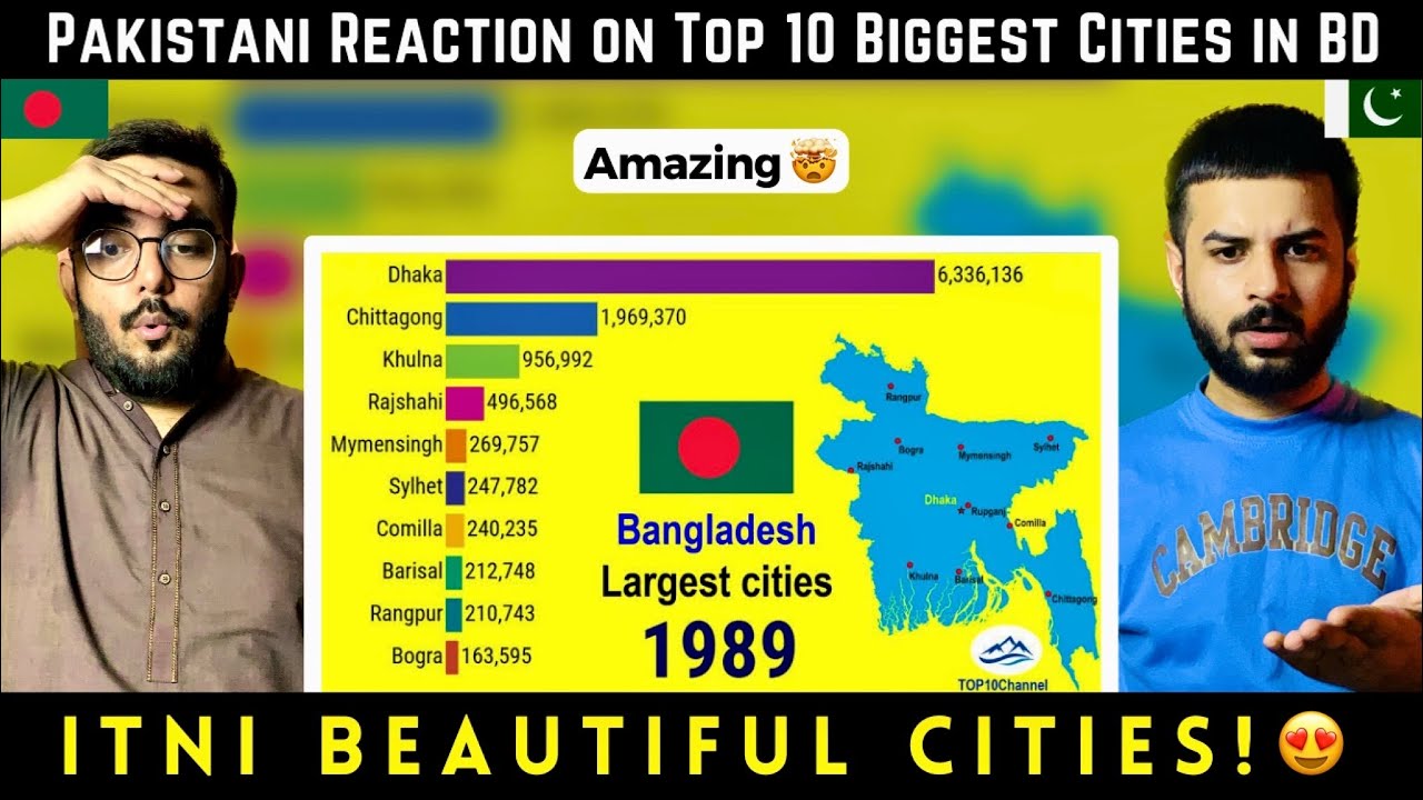 Pakistani Reaction On Top 10 Biggest City In Bangladesh pakistani-reaction-on-top-10-biggest-city-in-bangladesh