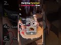 Ranking of the funniest cooking fails ever#cooking # funny