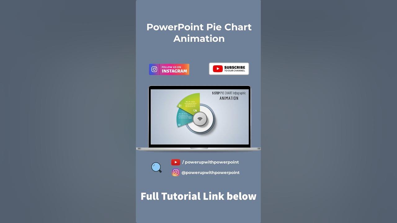 Powerpoint Pie Chart Animation #shorts - YouTube