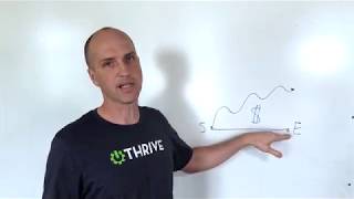Thrive - Fixing broken workflows