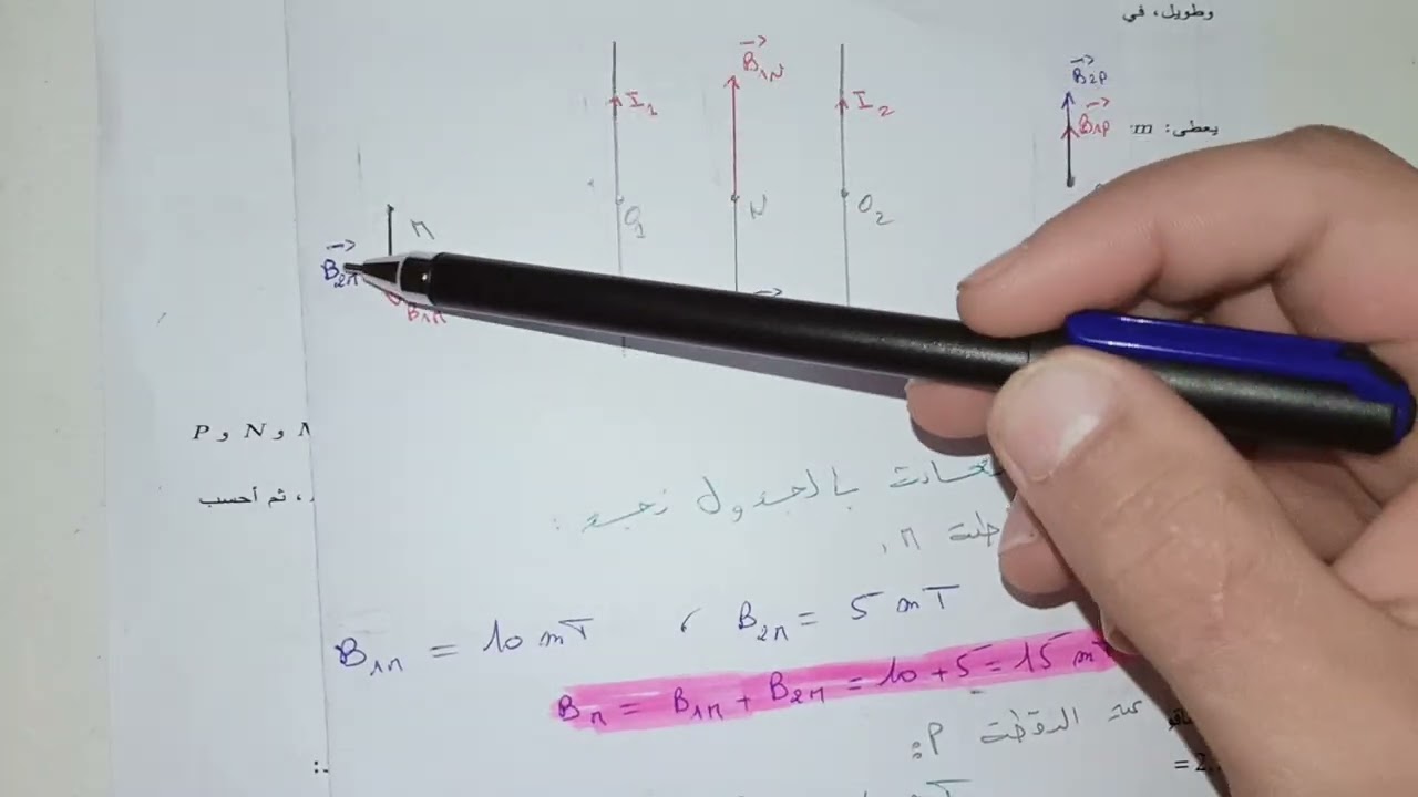 الحقل المغناطيسي الناتج عن مرور تيار كهربائي في ناقل مستقيم 