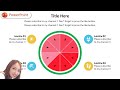 すいか🍉のパワーポイントスライドの作り方｜PowerPoint