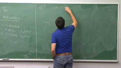 Translating and Rotating Reference Frames Example