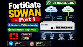 SDWAN Configuration Step by Step | FortiGate Firewall