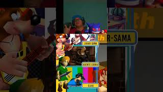 Legion Gamer Podcast #232 B - Welco to mario Kart le decía Chailo a Mario Kart 64