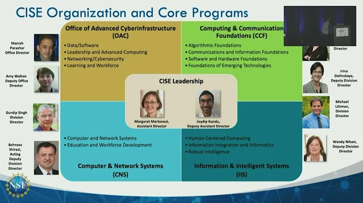 USENIX ATC '22/OSDI '22 Joint Keynote Address - The Computing and Information Science... - DayDayNews