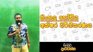 සිංහල හෝඩිය . සිංහල දළුවත්ත