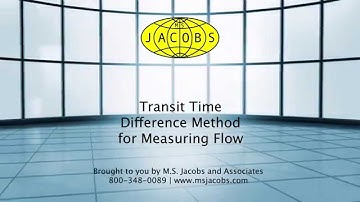 Measuring Flow - The Transit-Time Difference Method