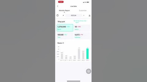 1103825945 live data from bigo