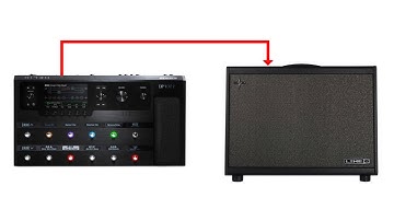 Line 6 Helix MIDI Tutorial - Powercab and Strymon Configuration