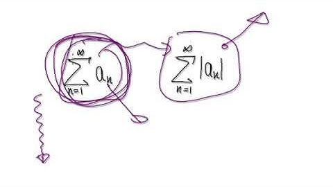 Video 2665 - What is the difference between absolute convergence and conditional convergence?