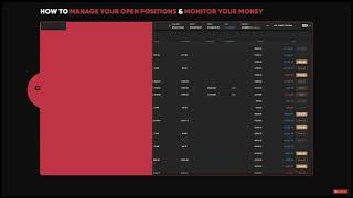 How To Manage Open Positions, Monitor Your Money